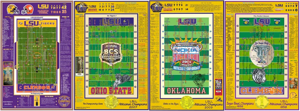 サイコロード プレイマット National Chanpionship 2008 4 Poster NATIONAL CHAMPIONS Bundle — Championship Plays